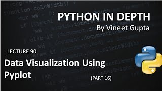 Lecture 90 Data Visualization Using Pyplot (Part-16)