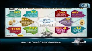 الحكومة تنشر حصاد الأوقاف خلال 2019