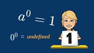 ZERO Exponents Almost Always Simplify to 1! (Learn Why Now!)