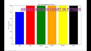 3D Python Bar Animation (Matplotlib)