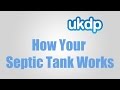 How Your Septic Tank Works