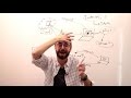 Coding Train Live 27: Checkbox Mirror and Painting with Pixels in p5.js