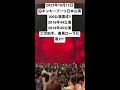 ㊗️2022年10月12日キンキーブーツ日本公演100公演達成‼︎