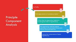 Face Recognition using Principal component analysis and eigenvalues