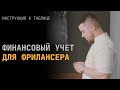 Системы Фондирования / Инструкция по пользованию таблицей