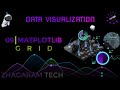 Grid | Matplotlib | Programming in tamil