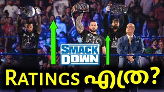 WWE Smackdown Ratings Increased 🔥 | MWN