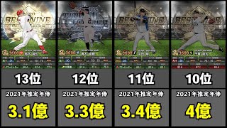 【プロスピA】2021年プロ野球年俸ランキングTOP30（日本人選手のみ）