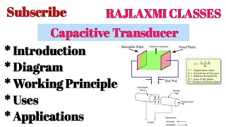 Capacitive Transducer || Working Principle || Uses || Applications of Capacitive Transducer || Mech.