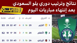 ترتيب دوري يلو السعودي بعد فوز الرياض اليوم نتائج دوري الدرجه الأولى السعودي 2022-2023