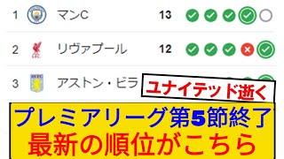 【速報】プレミアリーグ第5節が終了！最新の順位がこちらです！！！