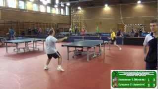 Timofey RAZINKOV vs Sergey SUNDEEV Raubichi, Belarus Open Championship 2012 Table Tennis