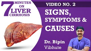 Signs, Symptoms & Causes of Cirrhosis/ लीवर सिरोसिस के लक्षण और होने के कारण? Dr Bipin VIBHUTE