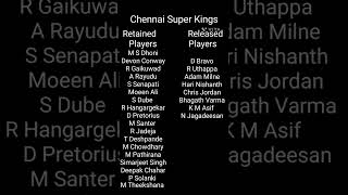 ipl 2023 Chennai Super Kings Retained Released Players
