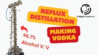 How to make vodka or neutral spirit using the Polyphoenix reflux still