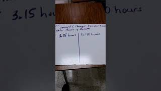 Convert decimal time to hours and minutes