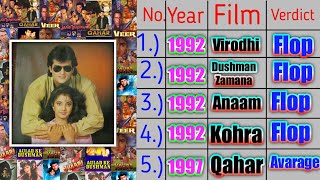 Arman kohli movies list, verdict, Arman kohli (1992 to 2015) All movies list