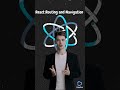 React Routing and Navigation: A Beginner's Guide