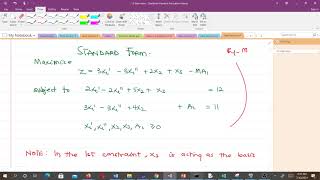 Unrestricted Variables in a Linear Programming Model (Lesson 8)