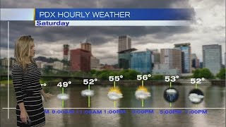 KOIN 6 5PM Weather Forecast Friday November 18 2016