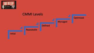 CMMI Capability Maturity Model Integration