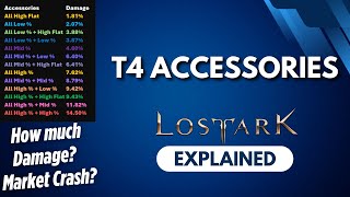 Lost Ark Explained: Tier 4 Accessories (DPS)