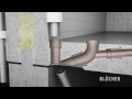 blÜcher® europipe rs82 renovation system