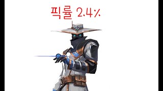 발로란트 사이퍼에 대해 알아보자