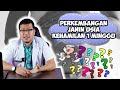 PERKEMBANGAN JANIN USIA KEHAMILAN 1 MINGGU - DOKTER SADDAM ISMAIL