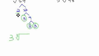 Simplify Higher Roots