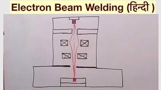 Electron Beam Welding (हिन्दी )