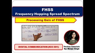 U4 L7.7 | Frequency hopping spread spectrum | FHSS Block diagram | FHSS in digital communication