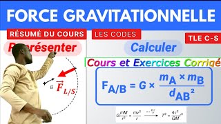 Cours Résumé Tle S#Intéraction gravitationnelle||champ et force#loi de Kepler#Tle C