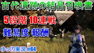 【ゆっくり実況】PC版黒い砂漠で放浪 #64　新しくなった古代遺跡の結晶召喚書で遊んでみた