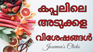 Ep#24 Ship's Kitchen and Mess room in Malayalam I കപ്പലിലെ അടുക്കള വിശേഷങ്ങൾ