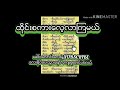 ***ထိုင္းစကားေလ့လာၾကမယ္***ထိုင္းလို အေရာင္ေတြကို ဘယ္လိုေခၚမလဲ ေလ့လာၾကည့္ရေအာင္ အဆင္ေျပၾကပါေစ