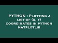 PYTHON : Plotting a list of (x, y) coordinates in python matplotlib