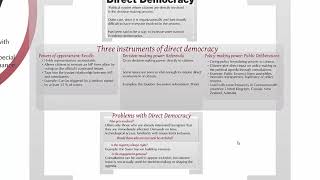 Understanding Indirect vs. Direct Democracy: Definitions, Significance, and Challenges