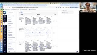 Importing Rubrics into Canvas