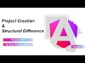 Angular 21 New Features | Project Creation & Structural Difference