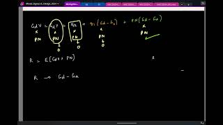 Lecture 19(2): Digital calibration with PN dither based correlation: Gradient descent & LMS