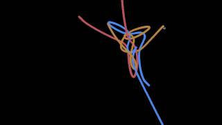 PyPlanets - Python Gravitational Simulator
