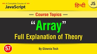 What is Array in JavaScript || Array Full Explanation of Theory Tutorial in Hindi/Urdu