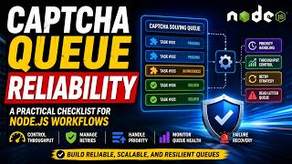 CAPTCHA Queue Reliability: A Practical Node.js Workflow Checklist