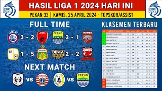 Hasil BRI liga 1 2024 Hari ini - Persib Bandung vs Borneo FC - klasemen liga 1 Terbaru