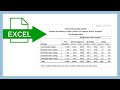 How to Format a Simple Data Table in Excel