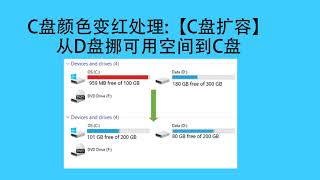 C盘颜色变红的处理方式2-【C盘扩容】-从D盘挪可用空间到C盘