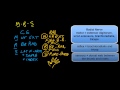 C6 versus the Radial Nerve: differential diagnosis