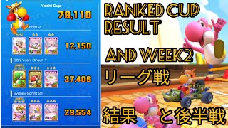 シドニーツアー sydney tour ranked cup result and week2 リーグ戦結果と後半戦