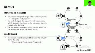 ACM ICN 2020 - (Demo) Chipmunk: Distributed Object Storage for NDN